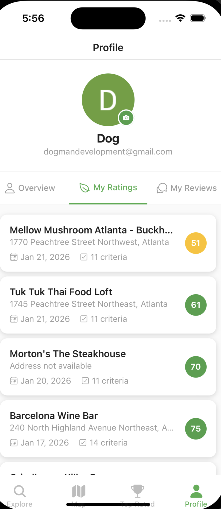 GreenBite My Ratings